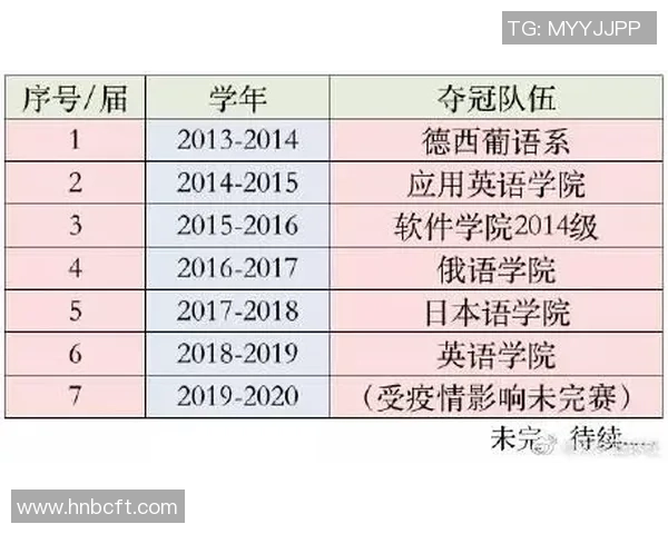 广州篮球队引领最新篮球技术十强榜单全面解析
