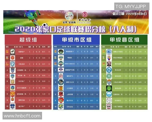 重庆乒乓球队以93分领跑奥运会积分榜展现强大实力