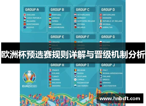 欧洲杯预选赛规则详解与晋级机制分析