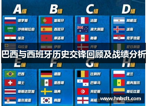 巴西与西班牙历史交锋回顾及战绩分析