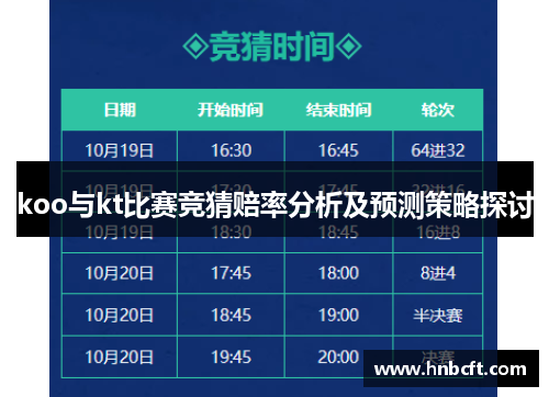 koo与kt比赛竞猜赔率分析及预测策略探讨